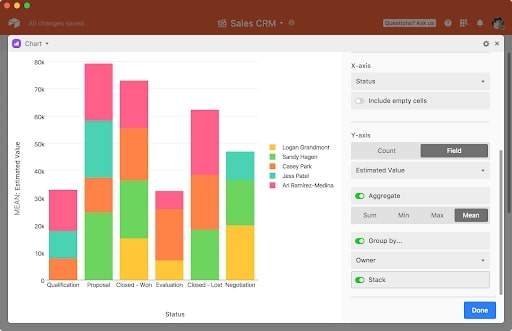 Airtable bar graph