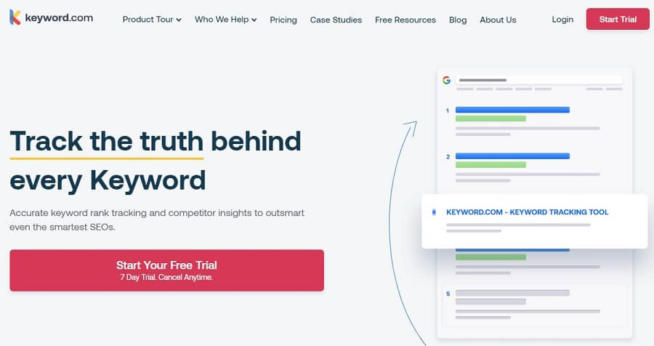Keyword