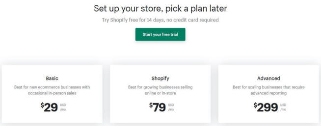 Shopify Pricing