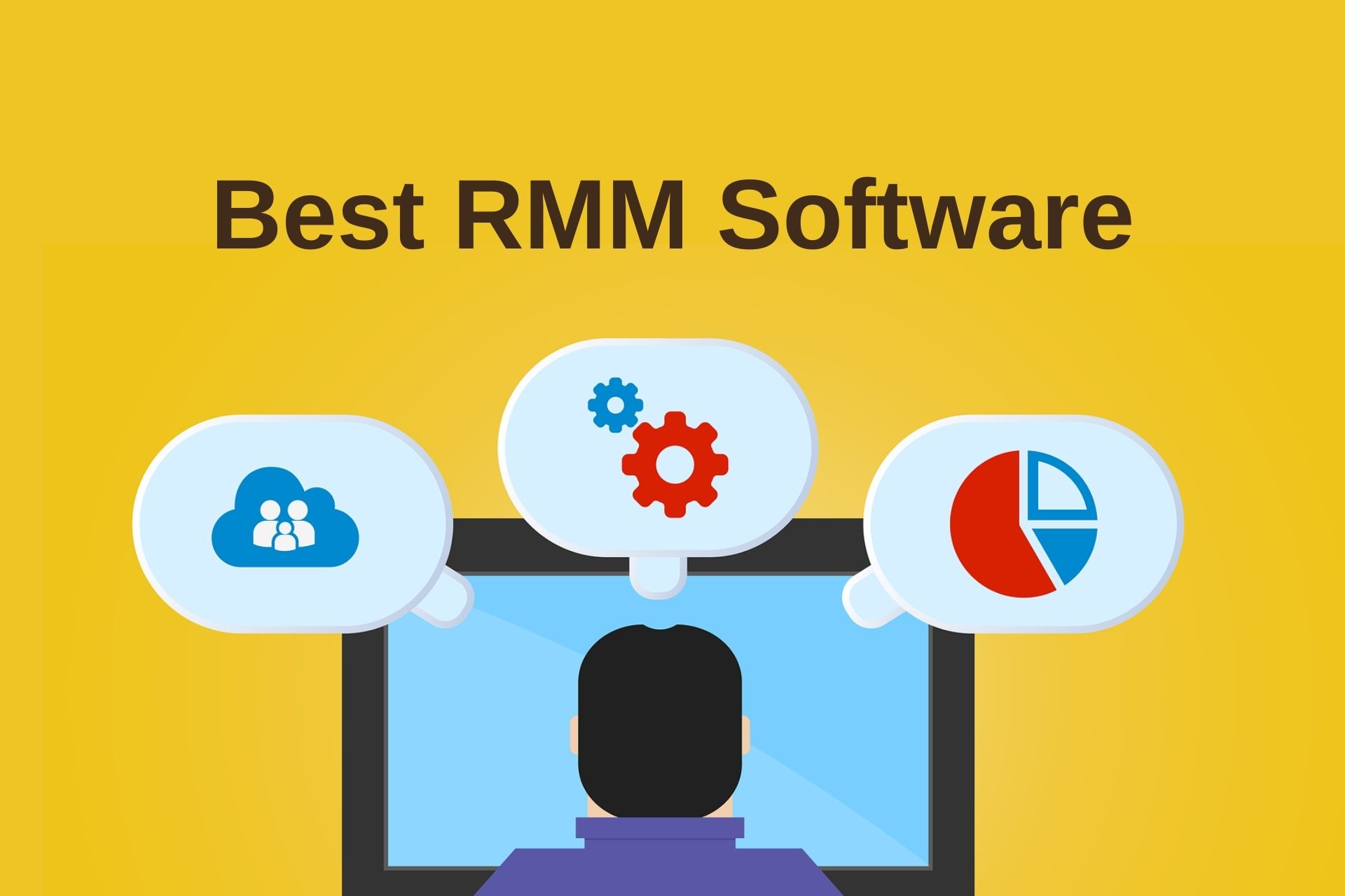 Best RMM Software