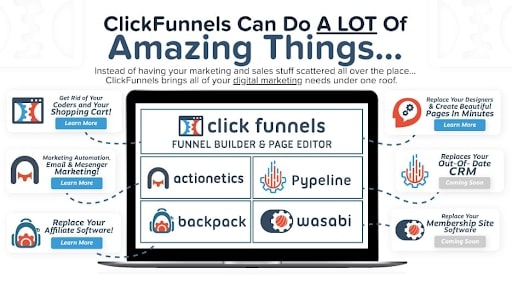 ClickFunnels landing page creations lead generation software