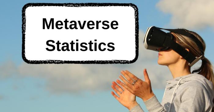 Metaverse Statistics