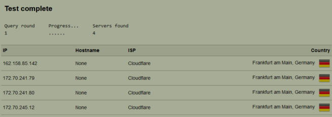 cactusvpn dns test-d