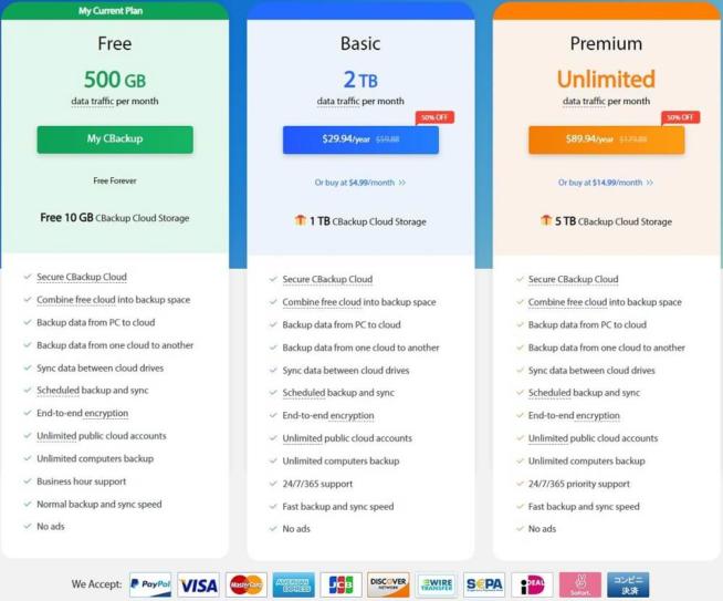 Cbackup Pricing