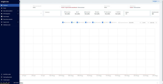 Bright Data Dashboard 2