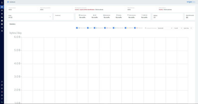 Bright Data Dashboard