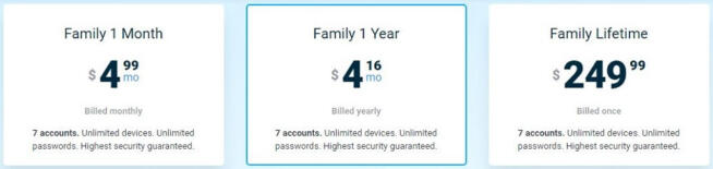 Passwarden Pricing 2