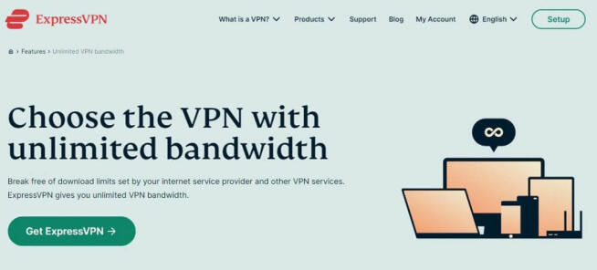 ExpressVPN Unlimited Bandwidth