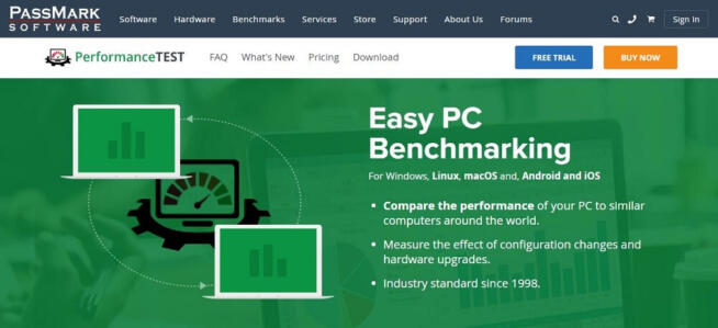 PassMark Performance Test