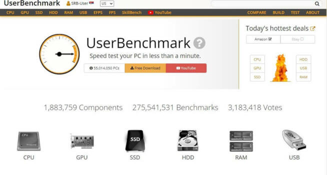 UserBenchmark