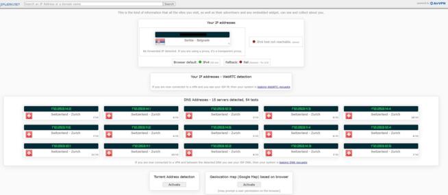 VeePN IP Leak Test 1