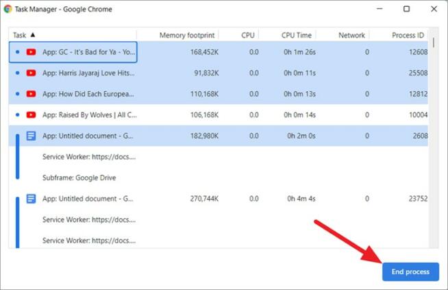 Google Chrome Task Manager tasks