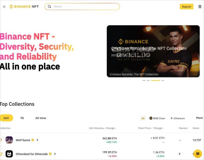 Binance NFT Marketplace