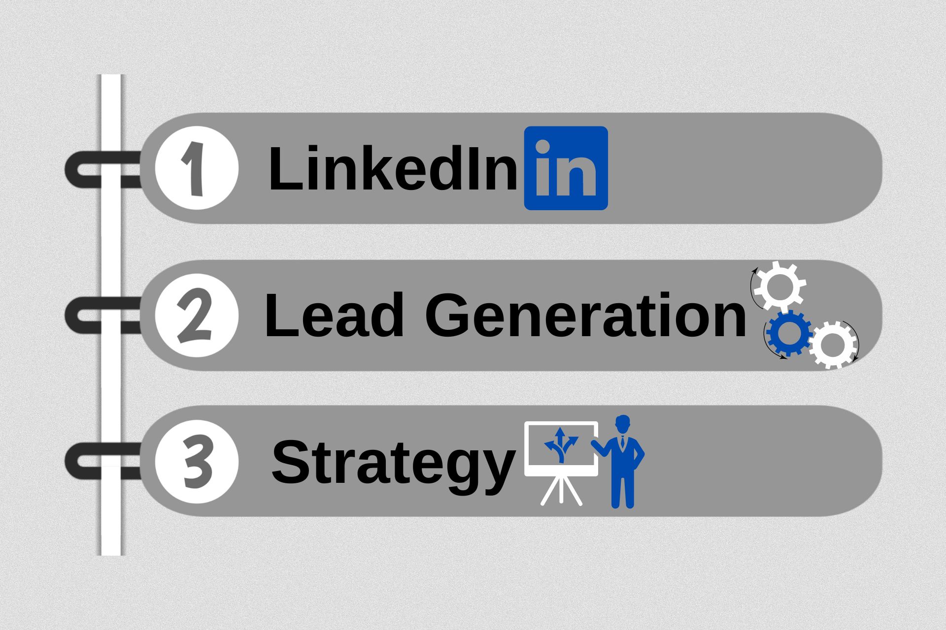 LinkedIn Lead Generation Strategy