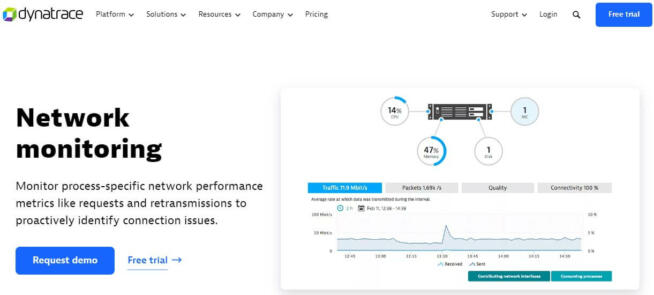 Dynatrance Network Testing Tool