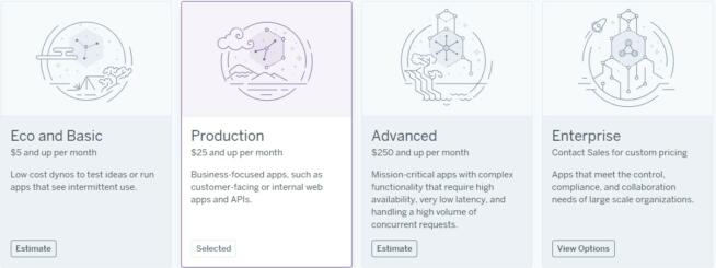 Heroku Pricing