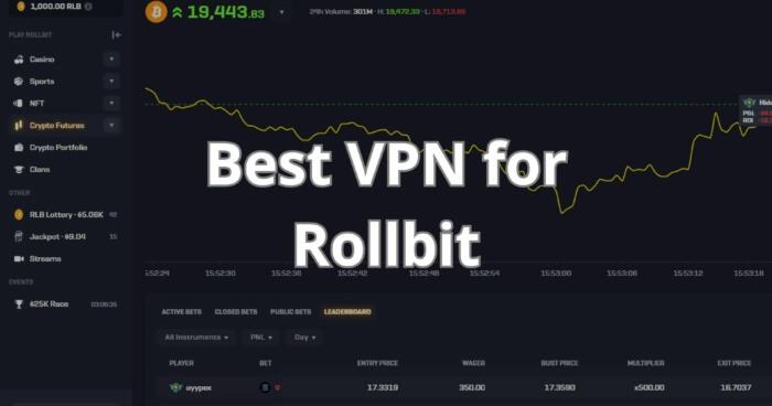 Best VPN for rollbit