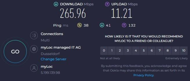 ZoogVPN Speed Germany