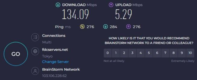 ZoogVPN Speed Japan
