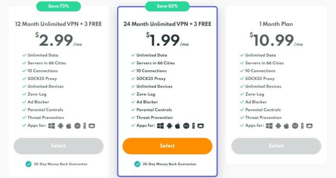 PrivadoVPN Price