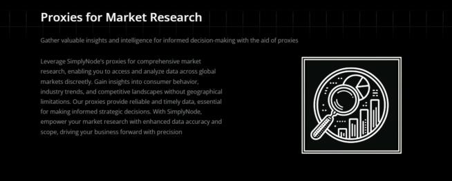 SimplyNode Market Research