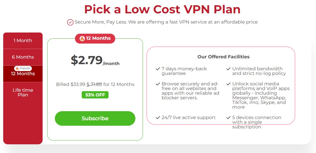Symlex VPN Review – Security Features & Server Coverage