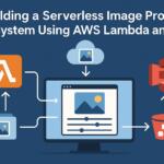 Building a Serverless Image Processing System Using AWS Lambda and S3