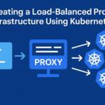 Creating a Load-Balanced Proxy Infrastructure Using Kubernetes
