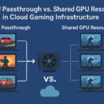 GPU Passthrough vs. Shared GPU Resources in Cloud Gaming Infrastructure