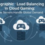 Geographic Load Balancing in Cloud Gaming: How Servers Handle Global Demand