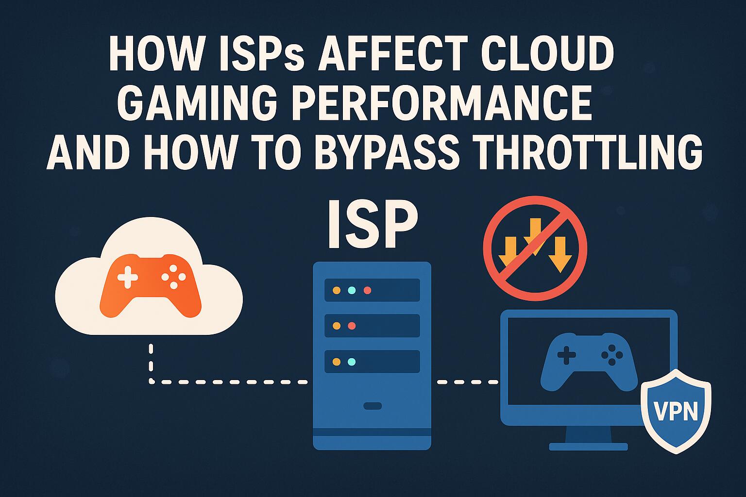 How ISPs Affect Cloud Gaming Performance and How to Bypass Throttling