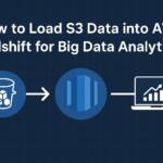 How to Load S3 Data into AWS Redshift for Big Data Analytics