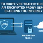 How to Route VPN Traffic Through an Encrypted Proxy Before Reaching the Internet