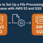 How to Set Up a File Processing Queue with AWS S3 and SQS