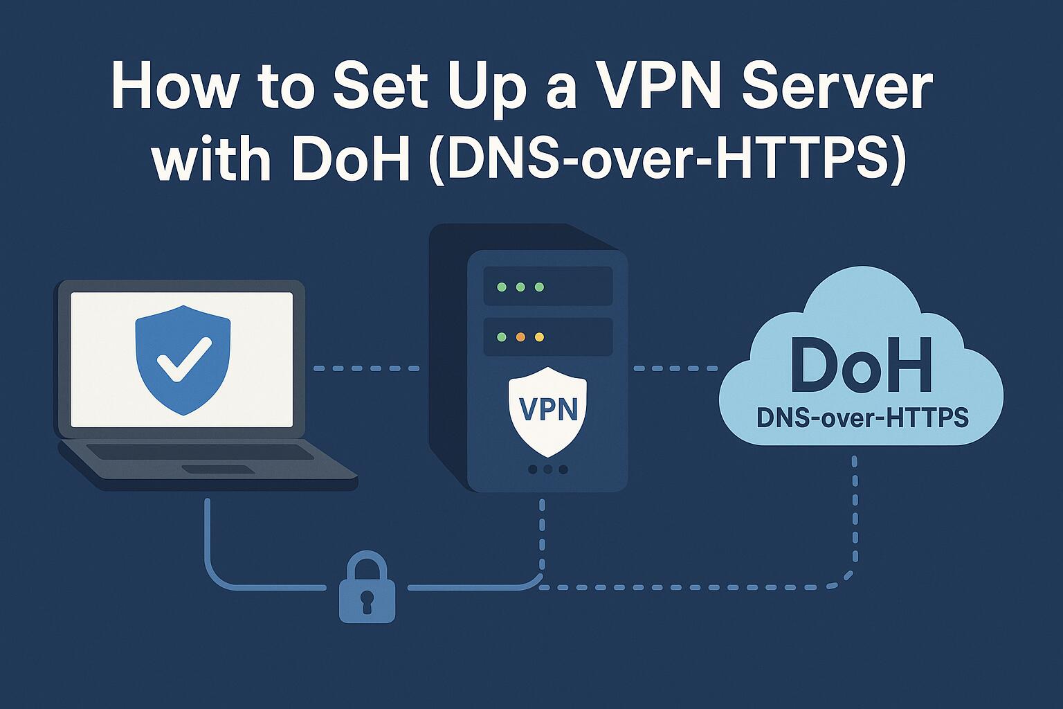 How to Set Up a VPN Server with DoH (DNS-over-HTTPS)