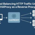Load Balancing HTTP Traffic Using HAProxy as a Reverse Proxy