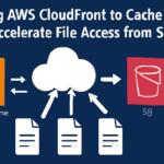 Using AWS CloudFront to Cache and Accelerate File Access from S3