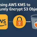 Using AWS KMS to Securely Encrypt S3 Objects