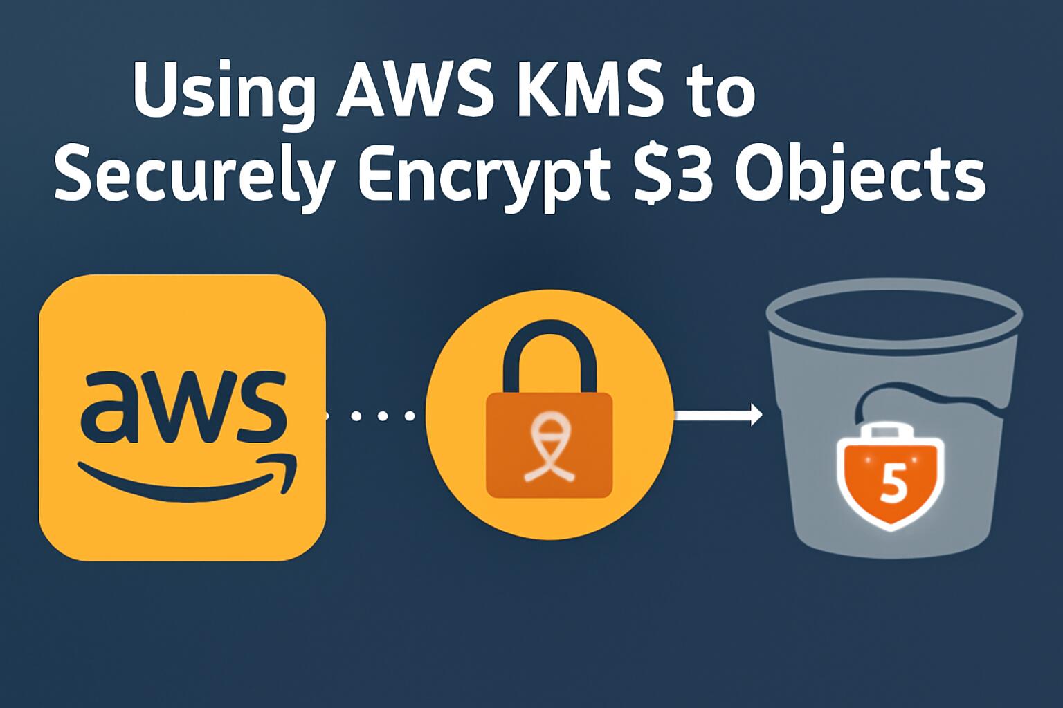 Using AWS KMS to Securely Encrypt S3 Objects