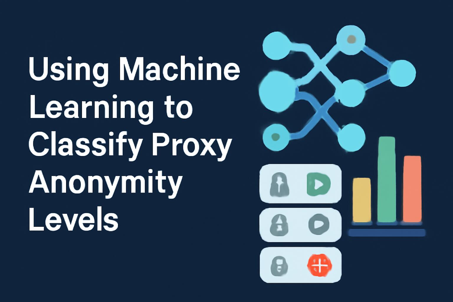 Using Machine Learning to Classify Proxy Anonymity Levels