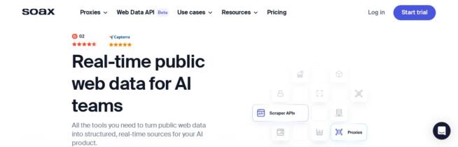 SOAX residential proxies homepage screenshot