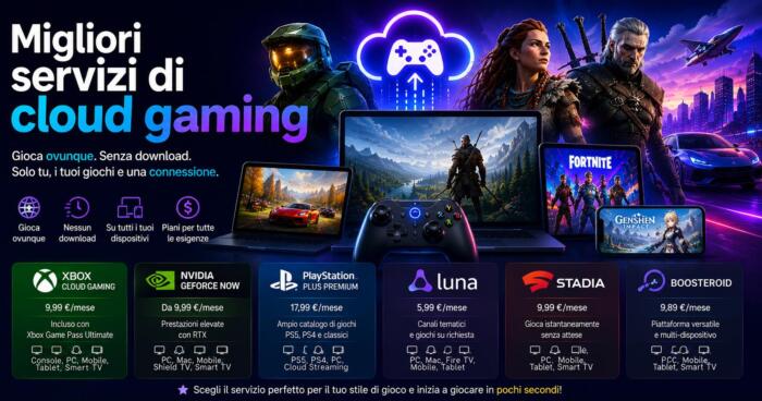 Migliori servizi di cloud gaming