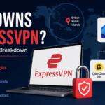 Who owns ExpressVPN