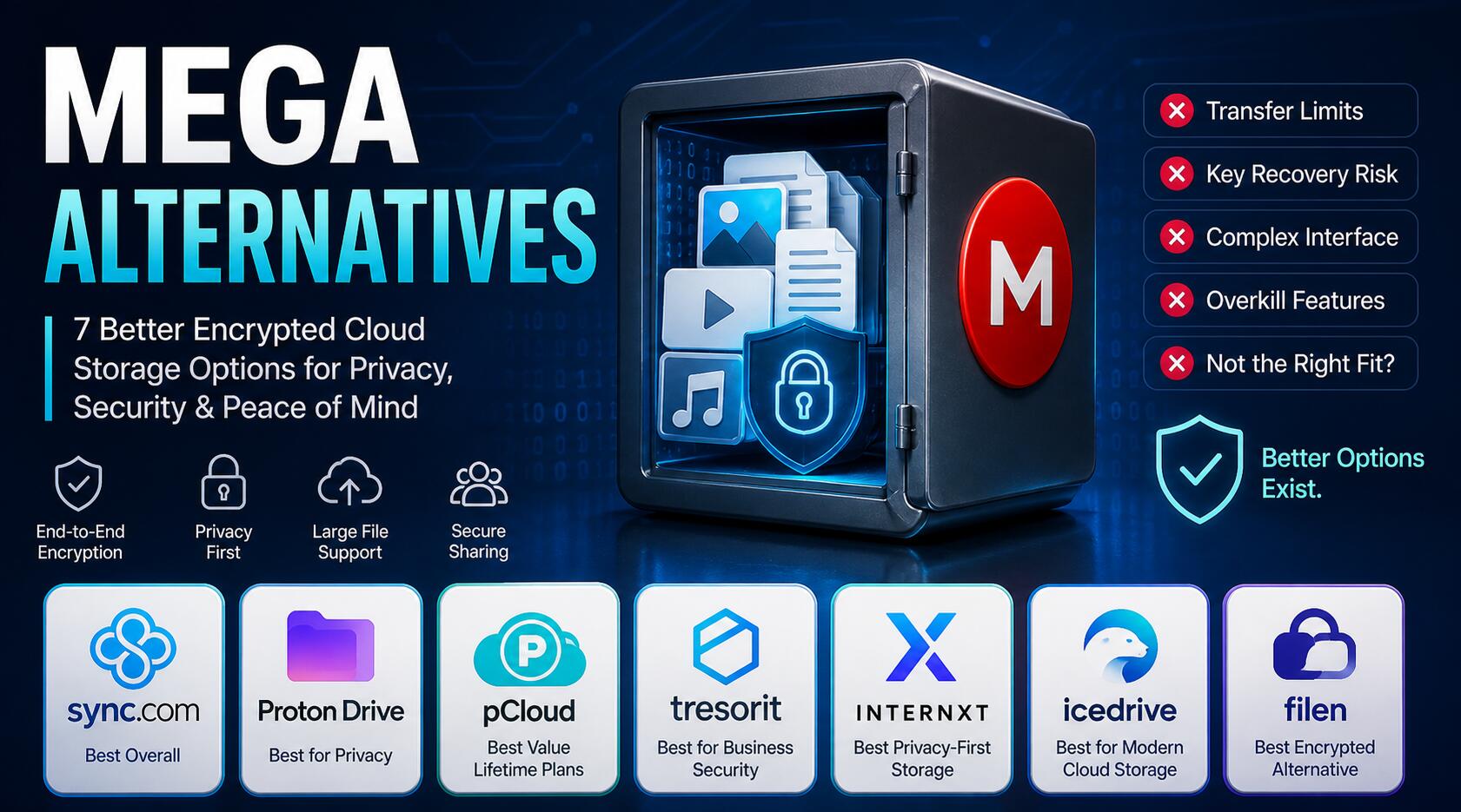 Best MEGA Alternatives 2026: 7 Tested Picks